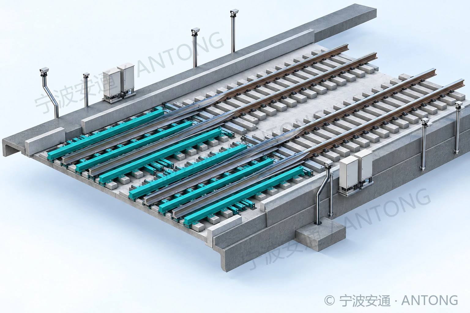 Source: Ningbo Antong High-Speed Rail Technology Co., Ltd. Antong Rail Longitudinal Displacement Monitoring